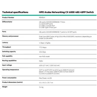 HPE Aruba Networking CX 6000 48G 4SFP prekidač R8N86AR OBNOVI