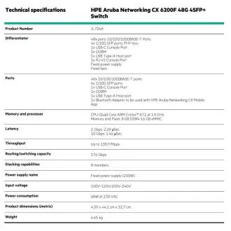 HPE Aruba Networking CX 6200F 48G 4SFP+ prekidač JL726AR OBNOVI HPE Aruba Networking CX 6200F 48G 4SFP+ prekidač JL726AR OBNOVI