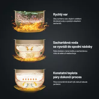 Lauben Low Sugar Rice Cooker 3000WT - kuhalo za rižu Lauben Low Sugar Rice Cooker 3000WT - kuhalo za rižu