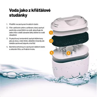 Lauben filteri za vodu 32GW - filter ulošci Lauben filteri za vodu 32GW - filter ulošci