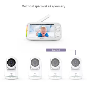 TrueLife NannyCam R5 - digitalna video dadilja TrueLife NannyCam R5 - digitalna video dadilja