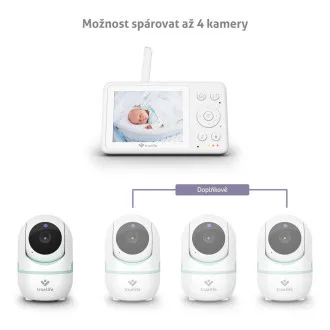 TrueLife NannyCam R4 - digitalna video dadilja TrueLife NannyCam R4 - digitalna video dadilja