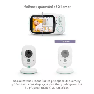 TrueLife NannyCam H32 Pro - digitalna video dadilja