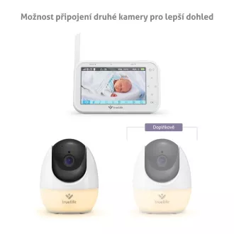TrueLife NannyCam R4 Pro - digitalni video monitor za bebe TrueLife NannyCam R4 Pro - digitalni video monitor za bebe