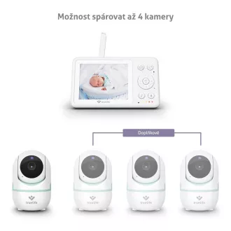 TrueLife NannyCam R4i - digitalni video monitor za bebe TrueLife NannyCam R4i - digitalni video monitor za bebe