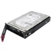 HPE 8TB SAS 12G Business Critical 7.2K LFF LP 1-godišnje jamstvo 512e HDD više proizvođača