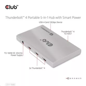 Club3D hub Thunderbolt 4 prijenosni 5-u-1 hub sa pametnim napajanjem