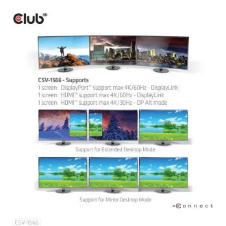 Club3D USB-C priključna stanica 12v1, 1xDP, 2xHDMI, 1xUSB-C, 5xUSB, 1xRJ45, 1x3.5mm, čitač SD kartica, crna