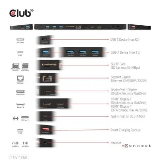 Club3D USB-C priključna stanica 12v1, 1xDP, 2xHDMI, 1xUSB-C, 5xUSB, 1xRJ45, 1x3.5mm, čitač SD kartica, crna