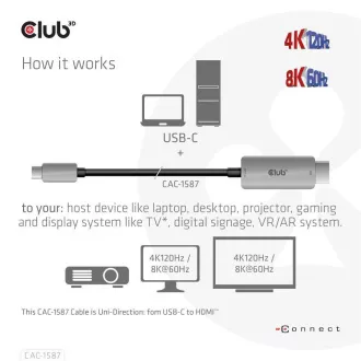 Club3D USB-C na HDMI kabel, 4K120Hz 8K60Hz HDR10 s DSC1.2, aktivni kabel, M/M, 3m Club3D USB-C na HDMI kabel, 4K120Hz 8K60Hz HDR10 s DSC1.2, aktivni kabel, M/M, 3m