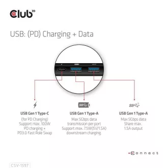 Club 3D USB-C 8-u-1 priključna stanica, 1xDP, 1xHDMI, 1xUSB-C PD100W, 2xUSB, čitač SD kartica, siva Club 3D USB-C 8-u-1 priključna stanica, 1xDP, 1xHDMI, 1xUSB-C PD100W, 2xUSB, čitač SD kartica, siva