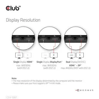 Club 3D USB-C 8-u-1 priključna stanica, 1xDP, 1xHDMI, 1xUSB-C PD100W, 2xUSB, čitač SD kartica, siva Club 3D USB-C 8-u-1 priključna stanica, 1xDP, 1xHDMI, 1xUSB-C PD100W, 2xUSB, čitač SD kartica, siva