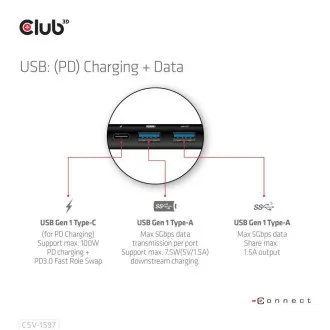 Club 3D USB-C 8-u-1 priključna stanica, 1xDP, 1xHDMI, 1xUSB-C PD100W, 2xUSB, čitač SD kartica, siva Club 3D USB-C 8-u-1 priključna stanica, 1xDP, 1xHDMI, 1xUSB-C PD100W, 2xUSB, čitač SD kartica, siva