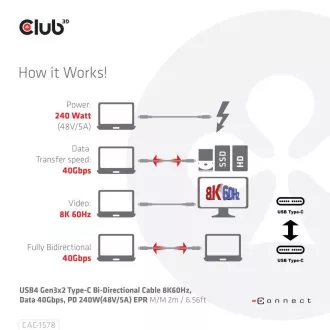 Club3D kabel USB4 Gen3x2 Type-C dvostrani kabel 8K60Hz, podaci 40 Gbps, PD 240W(48V/5A) EPR M/M 2m Club3D kabel USB4 Gen3x2 Type-C dvostrani kabel 8K60Hz, podaci 40 Gbps, PD 240W(48V/5A) EPR M/M 2m