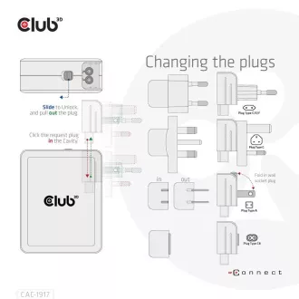 Club3D putni punjač 140W GaN tehnologija, 3xUSB-C, 1xUSB-A, PPS + PD 3.1 podrška