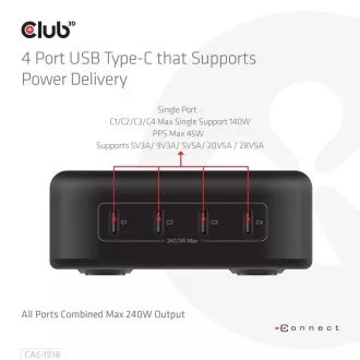Club3D putni punjač 240W GaN tehnologija, 4xUSB-C, PPS + PD 3.1 podrška