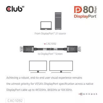 Club3D DisplayPort 2.1 na DisplayPort 2.1 kabel, VESA DP80, 4K240Hz/8K60Hz/10K60Hz (M/M), 1.6m, crni