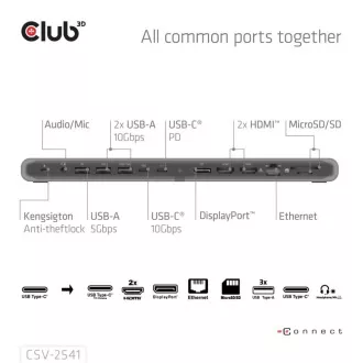 Club3D USB-C priključna stanica 12v1, 2xHDMI, 1xDP, 2xUSB-C, 3xUSB, 1xRJ45, 1x3,5 mm, crna Club3D USB-C priključna stanica 12v1, 2xHDMI, 1xDP, 2xUSB-C, 3xUSB, 1xRJ45, 1x3,5 mm, crna