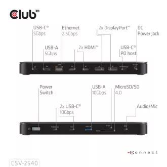 Club3D USB-C priključna stanica 14v1, 2xHDMI, 2xDP, 3xUSB-C, 1xUSB-C PD, 2xUSB, 1xRJ45, 1x3.5mm, microSD/SD, crna Club3D USB-C priključna stanica 14v1, 2xHDMI, 2xDP, 3xUSB-C, 1xUSB-C PD, 2xUSB, 1xRJ45, 1x3.5mm, microSD/SD, crna