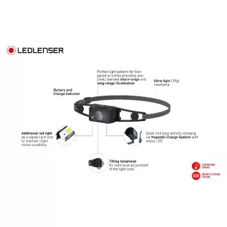 Ledlenser NEO1R naglavna svjetiljka za trčanje, crno-siva Ledlenser NEO1R naglavna svjetiljka za trčanje, crno-siva
