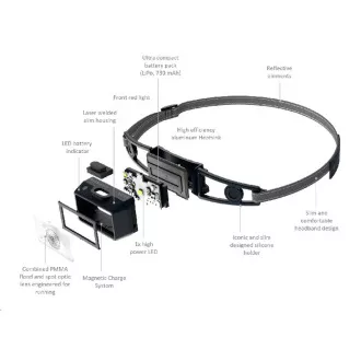 Ledlenser NEO1R naglavna svjetiljka za trčanje, crno-plava Ledlenser NEO1R naglavna svjetiljka za trčanje, crno-plava
