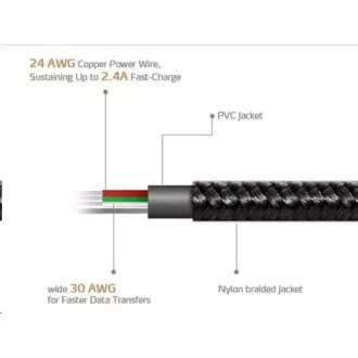 ADATA Micro USB kabel - USB A 2.0, 100cm, crni ADATA Micro USB kabel - USB A 2.0, 100cm, crni