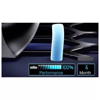 CombiPack Series 1 - 10B BRAUN CombiPack Series 1 - 10B BRAUN