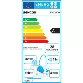 SVC 900-EUE3 usisavač 2 u 1 SENCOR