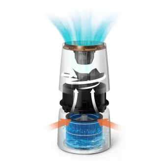 HU3918/10 OVLAŽIVAČ ZRAKA PHILIPS