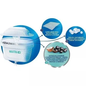 MAXTRA+ PO ZAMJENSKI FILTER 6KOM BRITA