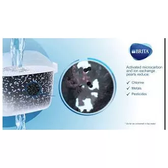 MAXTRA+ PO ZAMJENSKI FILTER 6KOM BRITA