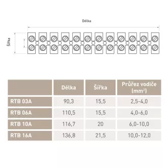 RTB 03A stezaljka 4mm 3A 10kom RETLUX