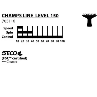 DONIC Reket za stolni tenis CHAMPS LINE 150 FSC