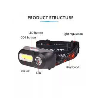 USB svjetiljka NF-611, LED tip COB USB svjetiljka NF-611, LED tip COB