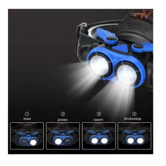USB CREE LED svjetiljka, led tip 2x XM-L T6X