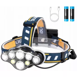 CREE T6 LED USB svjetiljka CREE T6 LED USB svjetiljka
