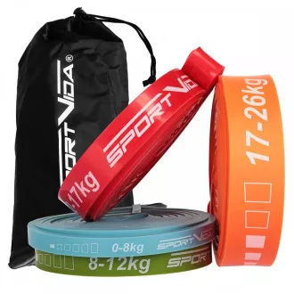 Set otpornih gumica SVX, 4 kom