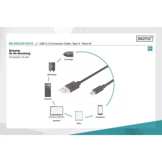 Digitus USB 2.0 kabel USB A muški na USB mikro B muški, 2x oklopljen, bakar, 1m