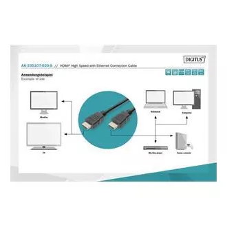 Digitus High Speed HDMI priključni kabel, tip AM/M, 2.0 m, Ultra HD 60p, zlatna, bijela Digitus High Speed HDMI priključni kabel, tip AM/M, 2.0 m, Ultra HD 60p, zlatna, bijela
