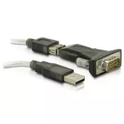 DeLock pretvarač USB 2.0->COM DB9