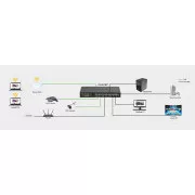Netgear 24PT GIGE UNMNGED SWCH W/ POE+