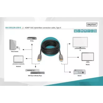 Digitus HDMI AOC hibridni optički kabel, Tip AM/M, 10m, UHD 8K@60Hz, CE, zlatni, crni Digitus HDMI AOC hibridni optički kabel, Tip AM/M, 10m, UHD 8K@60Hz, CE, zlatni, crni