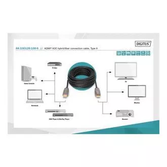 Digitus HDMI AOC hibridni optički kabel, Tip AM/M, 10m, UHD 8K@60Hz, CE, zlatni, crni Digitus HDMI AOC hibridni optički kabel, Tip AM/M, 10m, UHD 8K@60Hz, CE, zlatni, crni