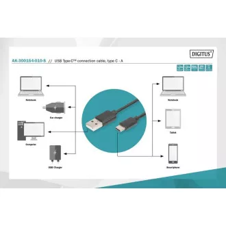 Digitus USB C na A priključni kabel 1,0 m, 3A, 480 MB, verzija 2.0