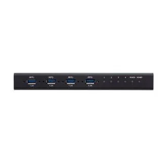 ATEN 4-portni USB3.1 Gen 1 industrijski preklopnik ATEN 4-portni USB3.1 Gen 1 industrijski preklopnik
