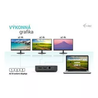 I-tec USB-C HDMI + Dual DP priključna stanica s napajanjem 100 W + i-tec univerzalni punjač 112 W