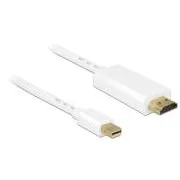 Delock kabel mini Displayport 1.1 muški > HDMI-A muški 2 m