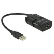 Delock USB izolator s izolacijom od 5 kV