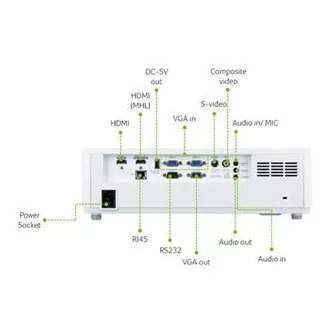 Acer PL6520 LASER, FHD 1920x1080, 6500 LUMENA, 50.000:1, 2x HDMI, 2 x zvučnika 15 W, 4,8 kg , 4,8 kg