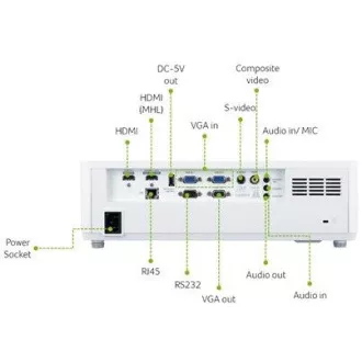 Acer PL6520 LASER, FHD 1920x1080, 6500 LUMENA, 50.000:1, 2x HDMI, 2 x zvučnika 15 W, 4,8 kg , 4,8 kg